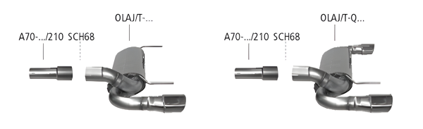 Bastuck Sport Exhaust - Opel Astra J Turbo Petrol (3 Silencer/ w/o Caravan)