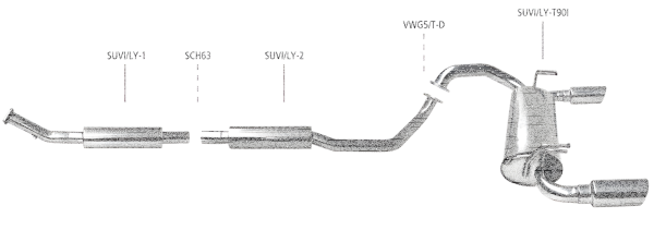 Bastuck Exhaust System - Suzuki SX4 S-Cross