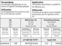 Bastuck Komplettanlage - Suzuki SX4 S-Cross