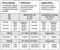 Bastuck Sport Exhaust - 06+ Toyota Yaris XP9 incl. TS
