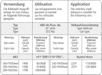 Bastuck Komplettanlage RH - 09+ Toyota Verso