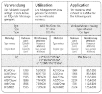 Bastuck Komplettanlage - VW Beetle