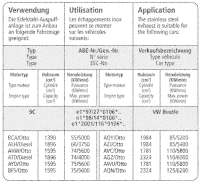 Bastuck Sportauspuff - VW Beetle