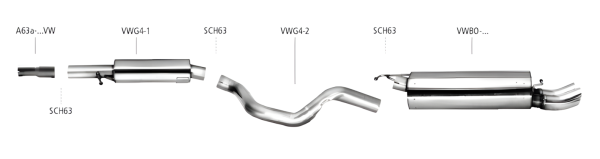 Bastuck Exhaust System - VW Bora (incl. Variant)