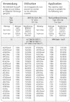 Bastuck Sportauspuff - VW Bora (inkl. Variant)
