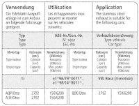 Bastuck Komplettanlage - VW Bora 4Motion