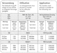 Bastuck Komplettanlage - VW Corrado