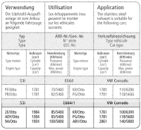 Bastuck Sport Exhaust - VW Corrado