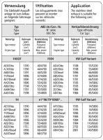Bastuck Sport Exhaust - VW Golf 3 Variant