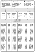 Bastuck Sport Exhaust - VW Golf 4 (w/o Anniversary model...