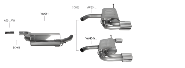 Bastuck Exhaust System - VW Golf 5 (incl. Golf Plus/ w/o Diesel/ w/o 1.6 FSI 75 kW)