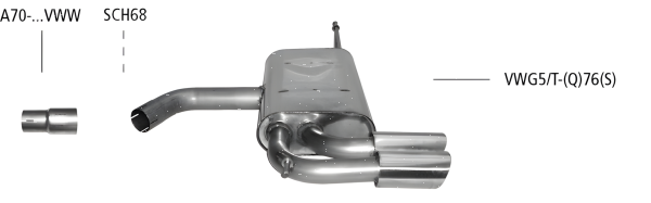 Bastuck Sport Exhaust - VW Golf 5 GT/ GTI (Turbo)