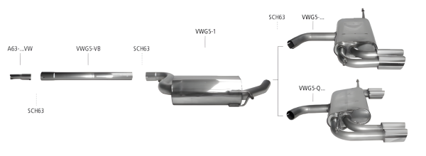 Bastuck Exhaust System - VW Golf 5 (incl. Golf Plus/ Diesel/ 1.6 FSI)
