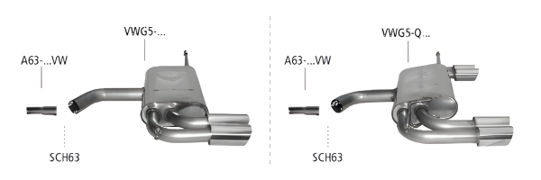 Bastuck Sport Exhaust - VW Golf 5 (incl. Golf Plus/ Diesel/ 1.6 FSI)