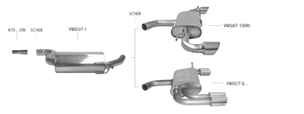 Bastuck Exhaust System - VW Golf 6 GTI