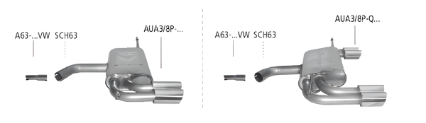 Bastuck Sportauspuff - VW Golf 6 Diesel