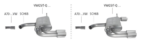 Bastuck Sport Exhaust - VW Golf 6 Turbo (w/o GTI)