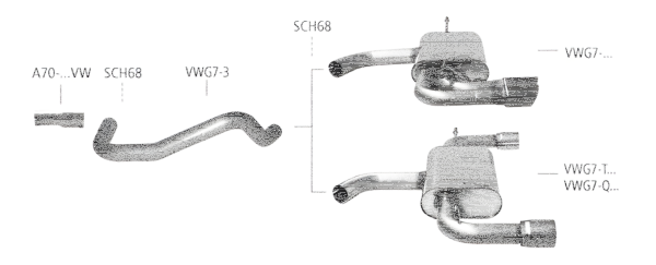 Bastuck Sport Exhaust - VW Golf 7 1.0T/ 1.2T/ 1.4T (w/o 103 kW/ 110 kW)