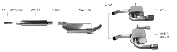 Bastuck Exhaust System - VW Golf 7 1.4T 103 kW CPTA/ Otto + 110 kW CZEA/Otto