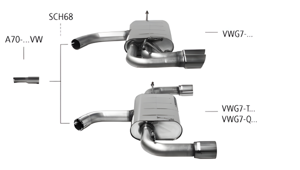 Bastuck Sport Exhaust - VW Golf 7 1.4T 103 kW/ 110 kW (w/o CPTA/ Otto + CZEA/Otto)