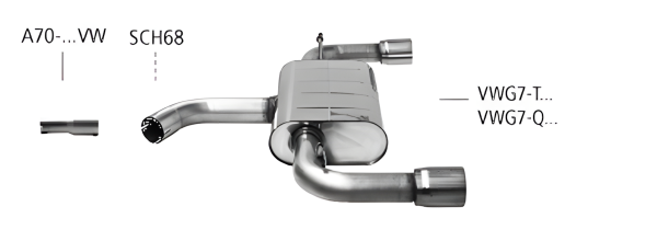 Bastuck Sport Exhaust - VW Golf 7 GTI