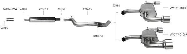 Bastuck Exhaust System - 17+ VW Golf 7 GTI Facelift