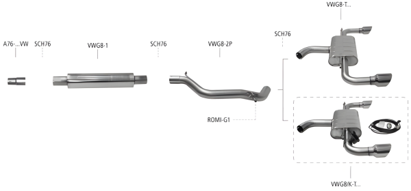 Bastuck Exhaust System - 20+ VW Golf 8 GTI