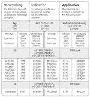Bastuck Komplettanlage - VW Lupo