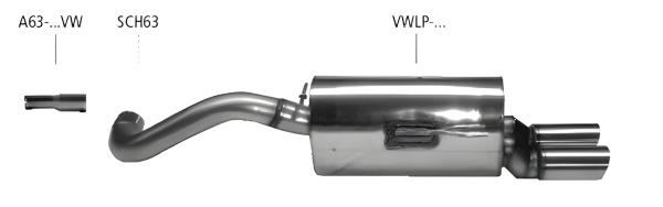 Bastuck Sportauspuff - VW Lupo