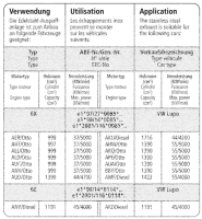 Bastuck Sport Exhaust - VW Lupo