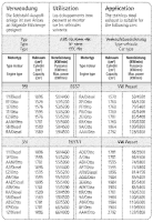 Bastuck Komplettanlage - VW Passat 3 + 35i Variant