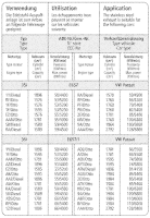 Bastuck Sport Exhaust - VW Passat 3 + 35i Variant