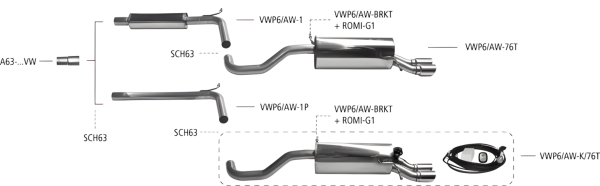 Bastuck Exhaust System - VW Polo 6 AW incl. GTI