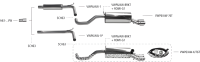 Bastuck Exhaust System - VW Polo 6 AW incl. GTI