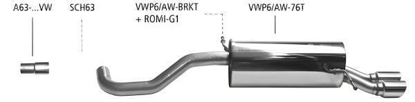 Bastuck Sportauspuff - VW Polo 6 AW inkl. GTI