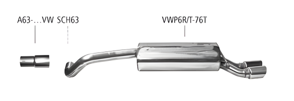 Bastuck Sportauspuff - VW Polo 6C