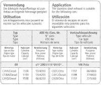 Bastuck Sportauspuff - 09+ VW Polo 6R 1.2T/ Diesel
