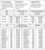 Bastuck Exhaust System - 01-09 VW Polo 9N (w/o GTI)