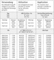 Bastuck Sportauspuff - 01-09 VW Polo 9N (ohne GTI)