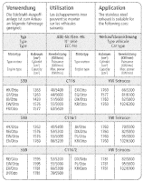 Bastuck Exhaust System - 81-92 VW Scirocco