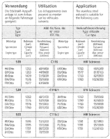 Bastuck Sport Exhaust - 81-92 VW Scirocco
