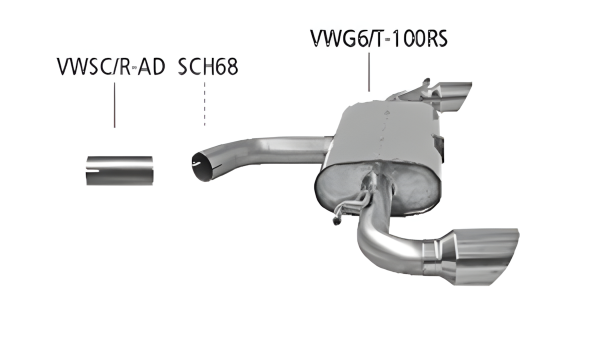 Bastuck Sport Exhaust - VW Scirocco 3 R