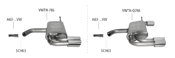 Bastuck Sport Exhaust - VW Touran Diesel/ 1.6 FSI