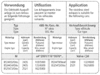 Bastuck Komplettanlage - Volvo C30 5-Zylinder inkl. Turbo