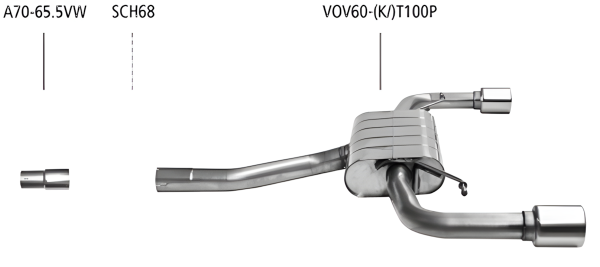 Bastuck Sportauspuff - 18+ Volvo S60/ V60