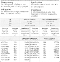 Bastuck Komplettanlage - 18+ Volvo S60/ V60 R-Design