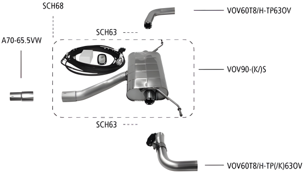 Bastuck Sport Exhaust - 18+ Volvo S60/ V60 R-Design