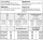 Bastuck Komplettanlage - 19+ Volvo S60/ V60 T6/ T8 Twin Engine Hybrid AWD