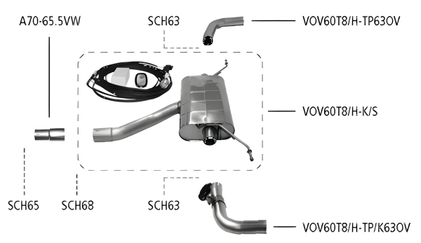 Bastuck Sport Exhaust - 19+ Volvo S60/ V60 T6/ T8 Twin Engine Hybrid AWD