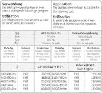Bastuck Sport Exhaust - 19+ Volvo S60/ V60 T6/ T8 Twin...